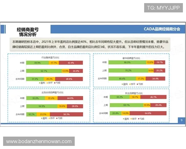 波胆代理返佣比例避坑指南电子真人防骗技巧