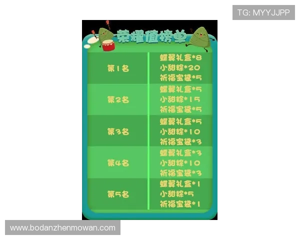 开云波胆中大奖真实性揭秘电子竞技投注防骗避坑