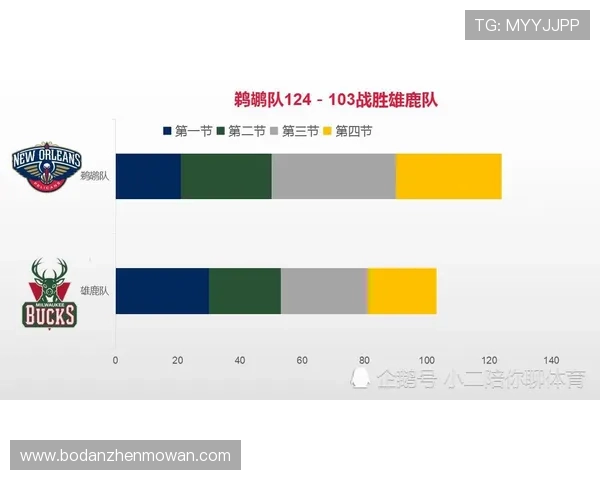 大型体育赛事预热看波胆代理返佣比例防骗避坑