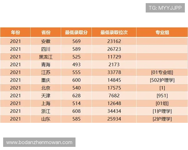 足球竞猜计算器比分避坑指南电子竞技盘口防骗